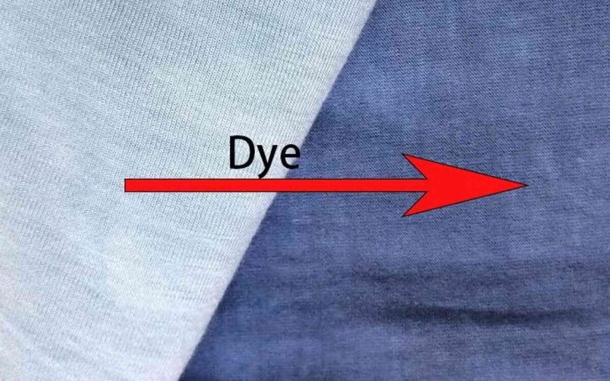 The Polyester Dyeing Manual: How to Master Synthetic Color