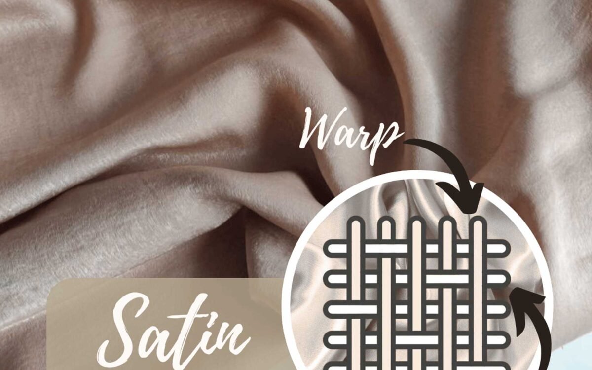 What is Satin Weave? The Ultimate Guide to Fabric Structure and Characteristics