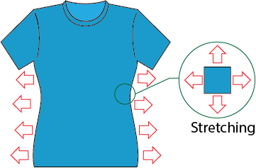 How Stretch Ratio Affects Fabric Performance