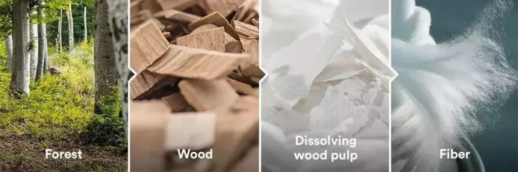 What Is Lyocell Made Of