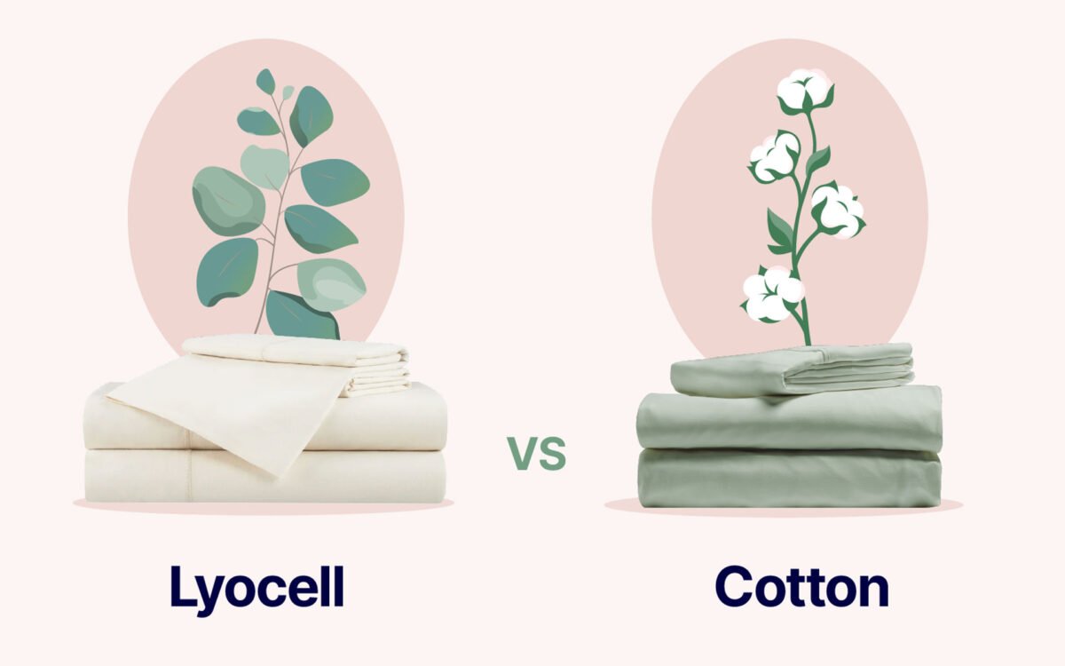 Lyocell vs Cotton vs Viscose: Which Fabric Is Actually Better?