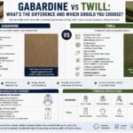 Gabardine vs Twill: What's the Difference and Which Should You Choose? Gabardine vs Twill