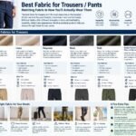 Best Fabric for Trousers / Pants